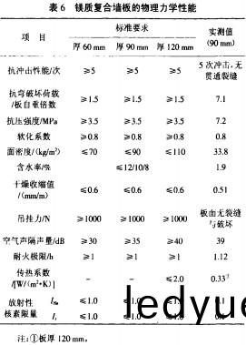 木(mu)屑(xie)顆粒機(ji) 木屑顆(ke)粒(li)機(ji)