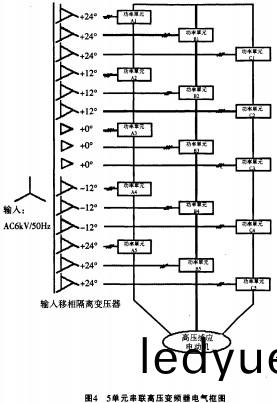 配(pei)電櫃 配電(dian)櫃