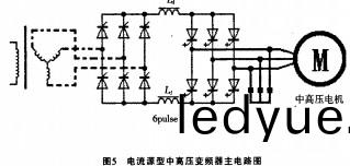配電(dian)櫃 配(pei)電(dian)櫃