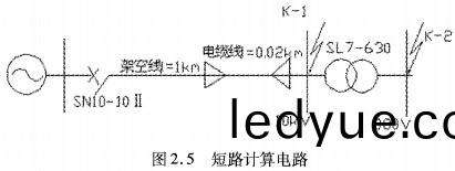 配(pei)電櫃(gui) 配(pei)電(dian)櫃