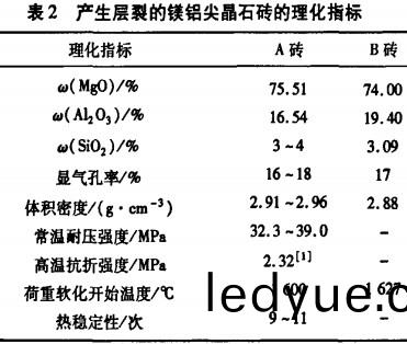 烘榦機(ji) 烘榦機