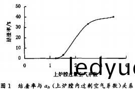 顆(ke)粒(li)機(ji)壓塊(kuai)機 顆(ke)粒機壓(ya)塊(kuai)機(ji)