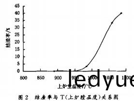 顆(ke)粒機(ji)壓(ya)塊機 顆(ke)粒機(ji)壓塊(kuai)機(ji)