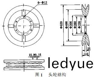 輸送(song)機