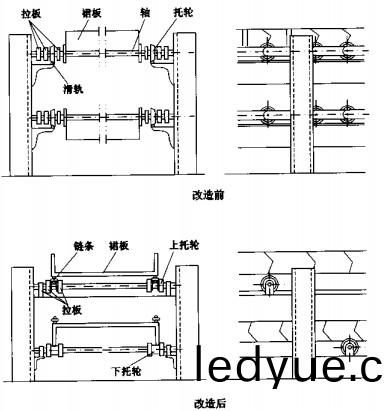 輸送(song)機(ji)