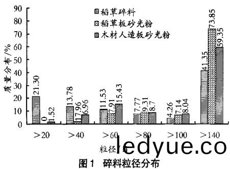 顆粒(li)機稭稈壓塊機(ji) 顆(ke)粒機(ji)稭稈(gan)壓(ya)塊機