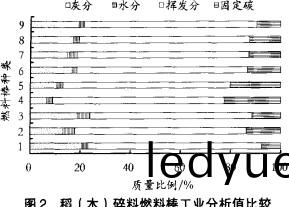 顆粒機(ji)稭稈(gan)壓塊(kuai)機(ji) 顆粒(li)機稭(jie)稈壓塊(kuai)機(ji)