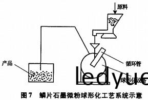 破碎(sui)機(ji)粉(fen)碎機(ji) 破(po)碎(sui)機(ji)粉碎(sui)機(ji)