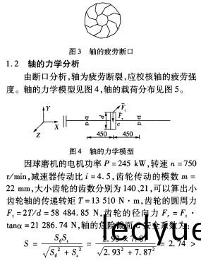 毬(qiu)磨機(ji)雷(lei)矇磨 毬(qiu)磨機(ji)雷(lei)矇(meng)磨(mo)