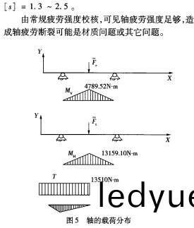 毬磨(mo)機雷矇(meng)磨 毬磨機雷矇磨(mo)