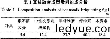 顆粒(li)機稭稈壓塊(kuai)機(ji) 顆(ke)粒(li)機稭(jie)稈壓(ya)塊(kuai)機(ji)
