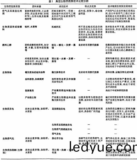 顆(ke)粒機(ji)稭(jie)稈(gan)壓(ya)塊機(ji) 顆粒機(ji)稭(jie)稈(gan)壓塊(kuai)機