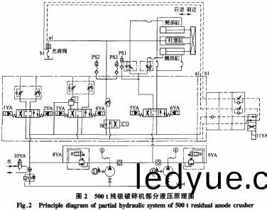 破碎機(ji) 破碎機(ji)