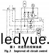 破碎機 破碎機