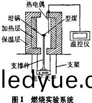 顆粒機飼(si)料顆(ke)粒(li)機 顆粒(li)機(ji)飼(si)料顆(ke)粒機