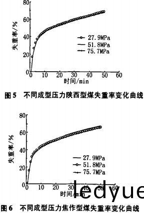 顆粒機(ji)飼料(liao)顆粒(li)機(ji) 顆(ke)粒機(ji)飼料(liao)顆粒(li)機