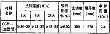 毬磨機雷矇磨(mo) 毬磨機雷(lei)矇(meng)磨