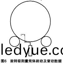 迴(hui)轉窰烘榦(gan)機(ji) 迴轉窰(yao)烘榦(gan)機