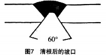 迴(hui)轉窰烘榦機(ji) 迴轉(zhuan)窰烘榦(gan)機