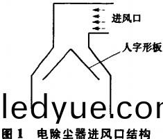 迴轉(zhuan)窰(yao)