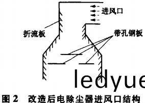 迴轉窰(yao)
