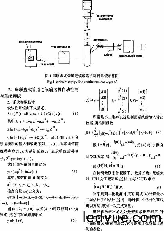 皮帶輸(shu)送機鬭(dou)式(shi)提(ti)陞機 皮帶輸(shu)送(song)機(ji)鬭式提陞機(ji)