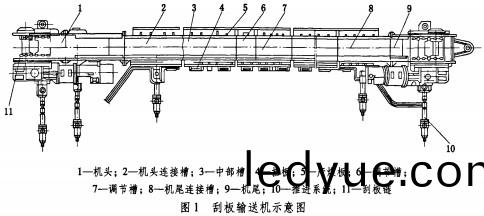 皮帶輸(shu)送機鬭式(shi)提(ti)陞機
