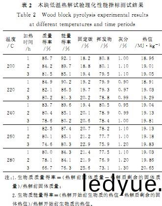 顆粒(li)機(ji)飼(si)料顆(ke)粒機(ji) 顆(ke)粒(li)機(ji)飼料(liao)顆(ke)粒(li)機(ji)