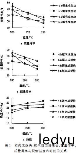 顆粒機飼(si)料顆粒機(ji) 顆(ke)粒(li)機(ji)飼(si)料(liao)顆(ke)粒(li)機