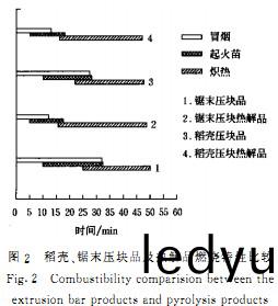 顆粒機(ji)飼料顆(ke)粒機(ji) 顆(ke)粒(li)機飼料顆粒機(ji)