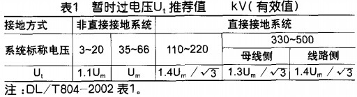 配電(dian)櫃 配(pei)電櫃