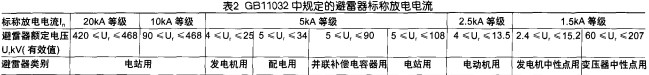 配(pei)電(dian)櫃(gui) 配電(dian)櫃