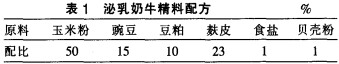 飼(si)料(liao)顆粒機(ji)顆(ke)粒機(ji) 飼(si)料(liao)顆(ke)粒機顆(ke)粒機(ji)