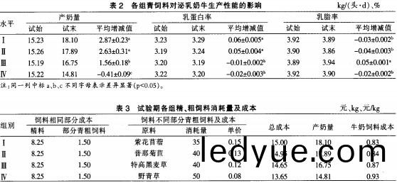 飼料(liao)顆(ke)粒機顆(ke)粒機 飼(si)料顆粒機(ji)顆(ke)粒(li)機