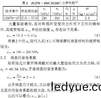 毬(qiu)磨(mo)機雷矇(meng)磨(mo) 毬(qiu)磨機(ji)雷矇磨(mo)