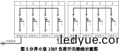 配(pei)電(dian)櫃(gui) 配電(dian)櫃(gui)