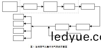 顆(ke)粒機稭稈壓塊機 顆粒(li)機稭稈壓塊機(ji)