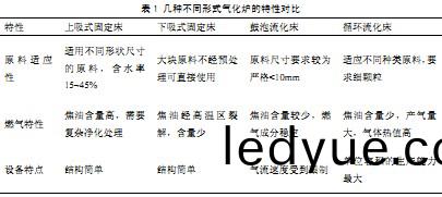 顆粒(li)機稭(jie)稈(gan)壓(ya)塊(kuai)機 顆粒(li)機稭稈壓塊機(ji)