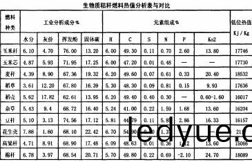 顆粒機稭稈壓(ya)塊(kuai)機 顆(ke)粒機(ji)稭稈(gan)壓塊機