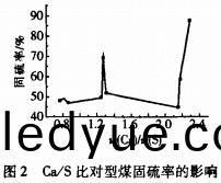 顆粒機(ji)飼(si)料顆(ke)粒(li)機 顆粒機(ji)飼(si)料顆(ke)粒(li)機(ji)