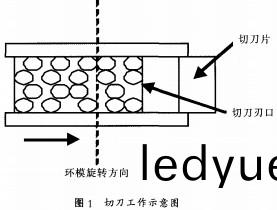 顆粒機(ji)稭稈壓塊機 顆(ke)粒機稭稈(gan)壓(ya)塊(kuai)機(ji)