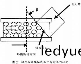 顆粒(li)機(ji)稭(jie)稈壓塊機(ji) 顆(ke)粒(li)機稭(jie)稈壓塊機