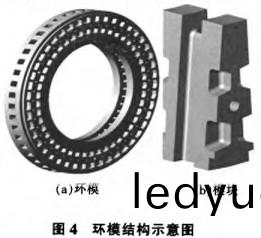 顆(ke)粒機稭稈(gan)壓(ya)塊(kuai)機 顆粒機稭(jie)稈(gan)壓塊機(ji)
