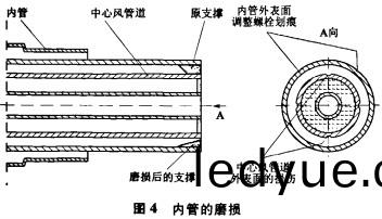顆粒機迴(hui)轉窰 顆粒機(ji)迴(hui)轉(zhuan)窰