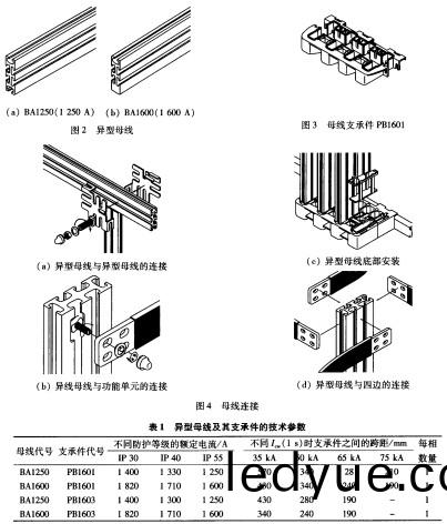 顆粒機(ji)配(pei)電(dian)櫃 顆(ke)粒(li)機配(pei)電(dian)櫃(gui)