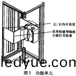 顆粒機配電櫃2 顆粒(li)機(ji)配電(dian)櫃2