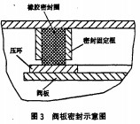 烘榦(gan)機顆(ke)粒(li)機(ji) 烘(hong)榦(gan)機顆粒(li)機(ji)