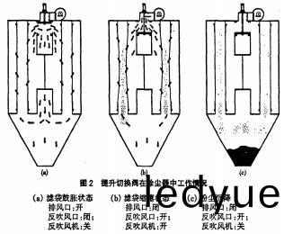 烘(hong)榦(gan)機(ji)顆粒(li)機(ji) 烘榦(gan)機顆粒機(ji)