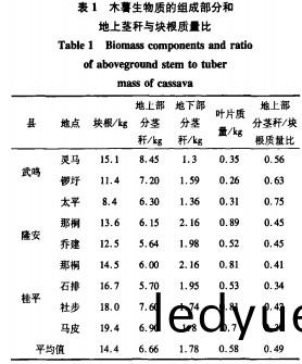 顆(ke)粒(li)機(ji)飼料(liao)顆(ke)粒機 顆(ke)粒機飼料(liao)顆(ke)粒機(ji)
