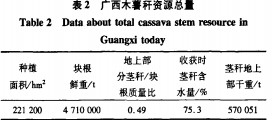 顆粒(li)機(ji)飼(si)料顆粒(li)機(ji) 顆(ke)粒機(ji)飼料顆粒(li)機